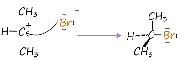 Attack of bromide ion